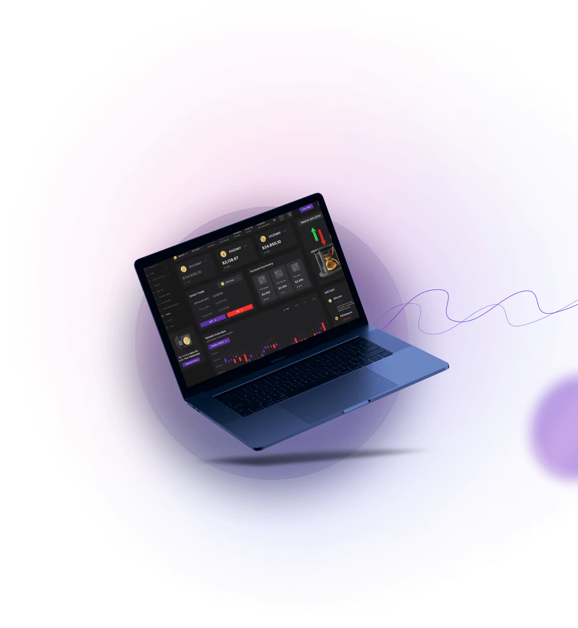 Sivorentix - Sivorentix Trading