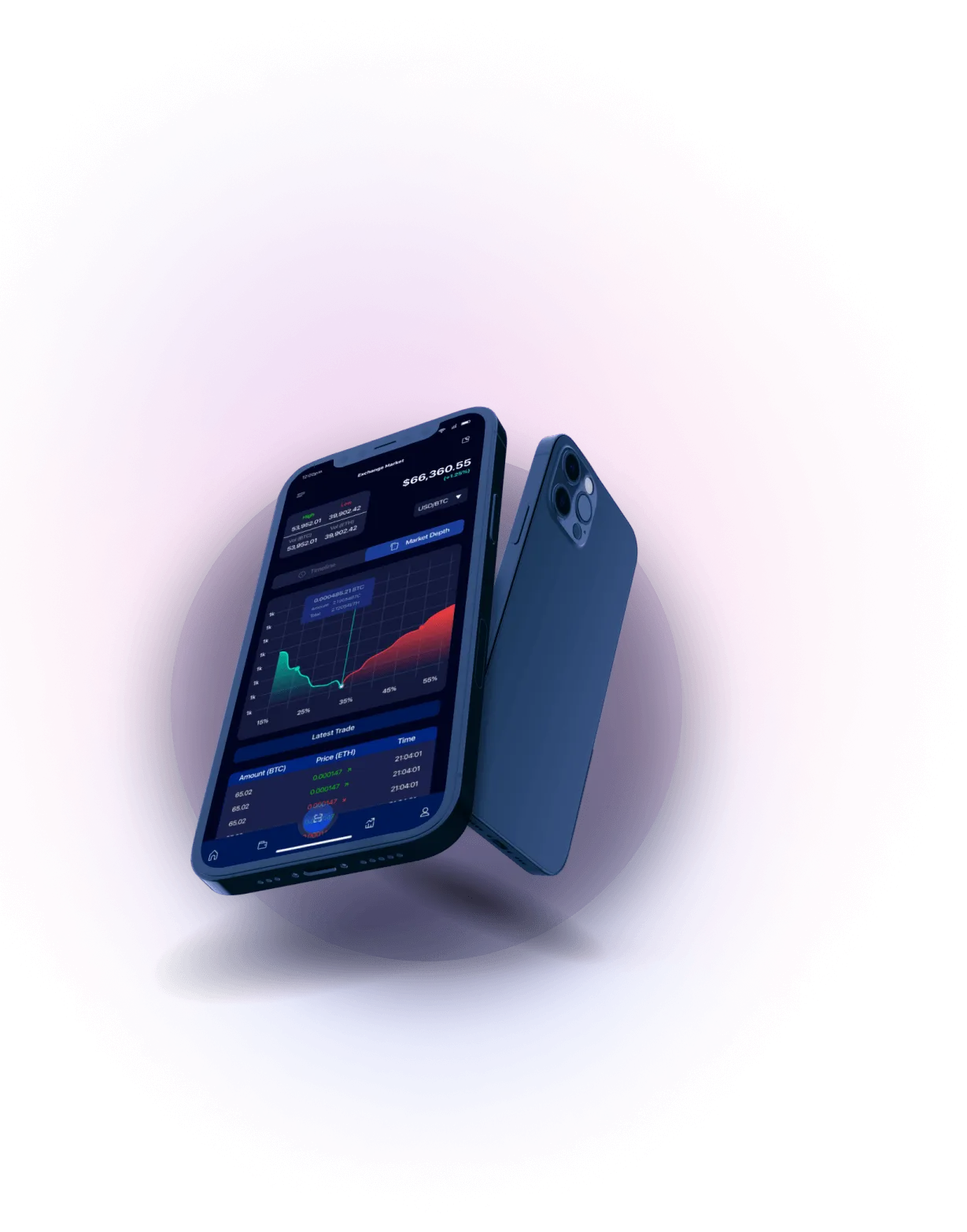 Sivorentix - Exceptional Market Insight